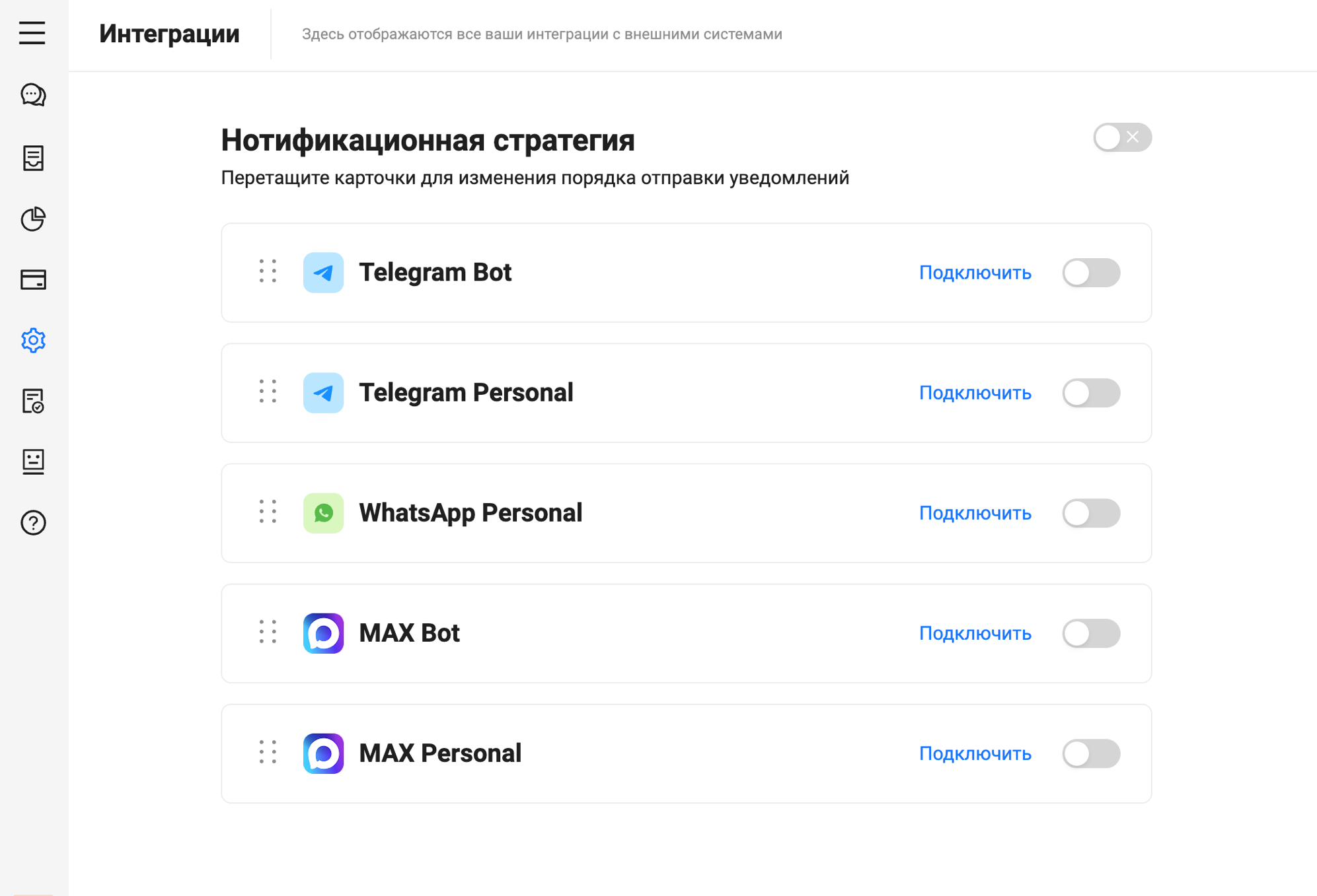 Нотификационная стратегия — список каналов